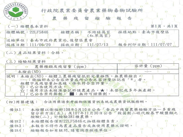 紅翠萵苣-農藥殘留檢驗報告
